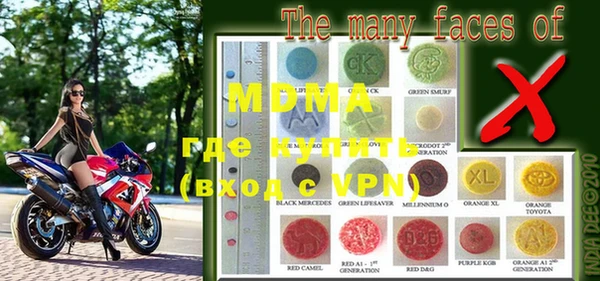 кокс Сосновый Бор